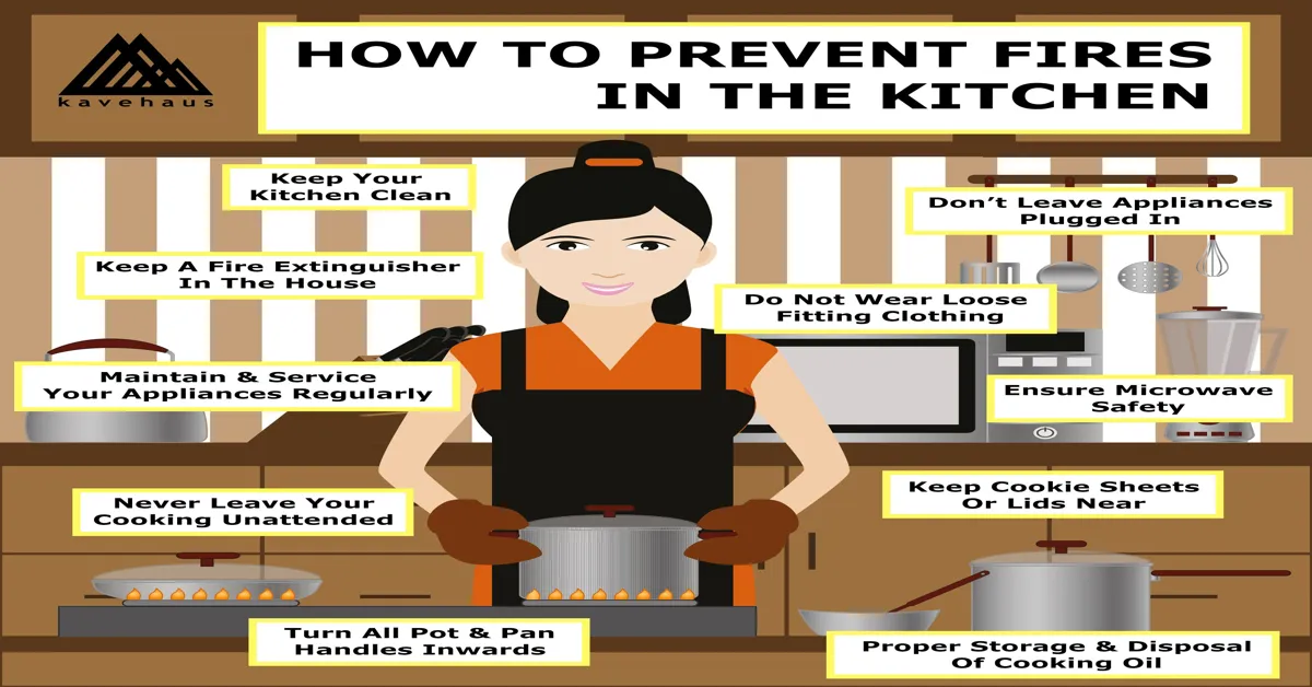 Cooking Safe and Sound: How to Prevent Cooking Fires