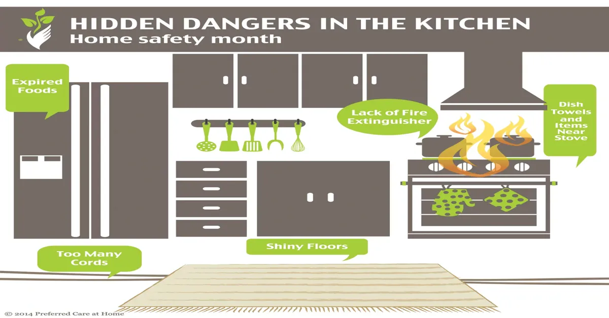 The Hidden Dangers in the Kitchen: Fire Safety Precautions for Cooking